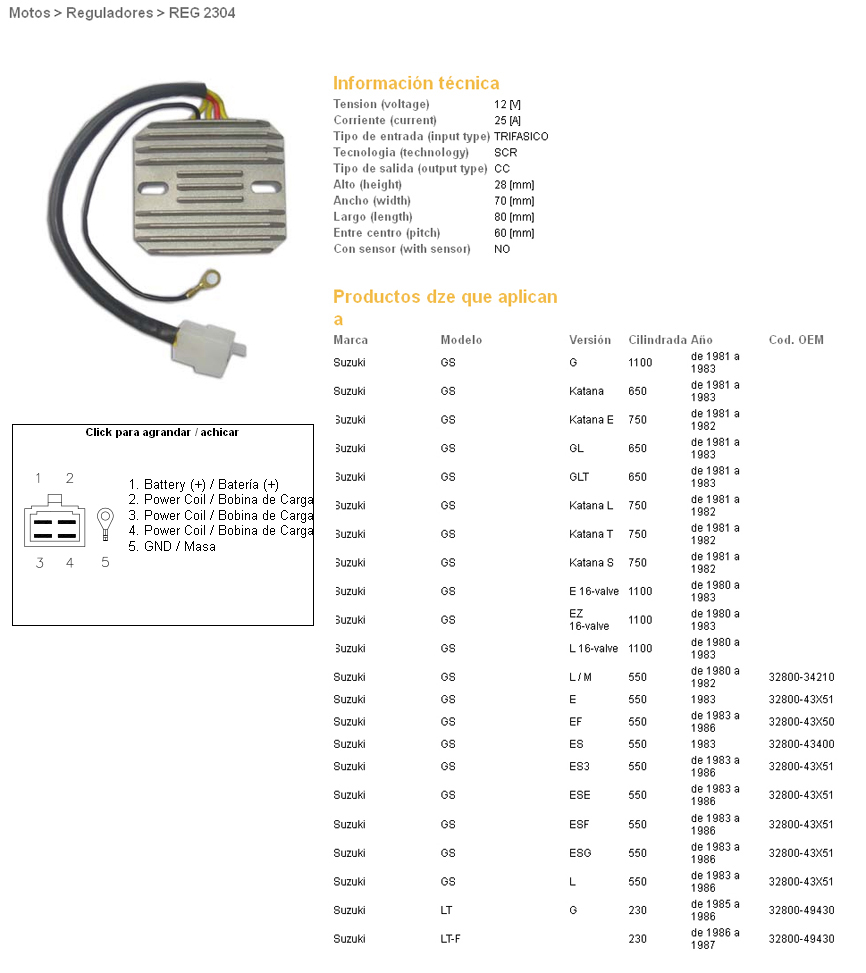 Voltage regulator DZE ELEKTRYKA 02304-01