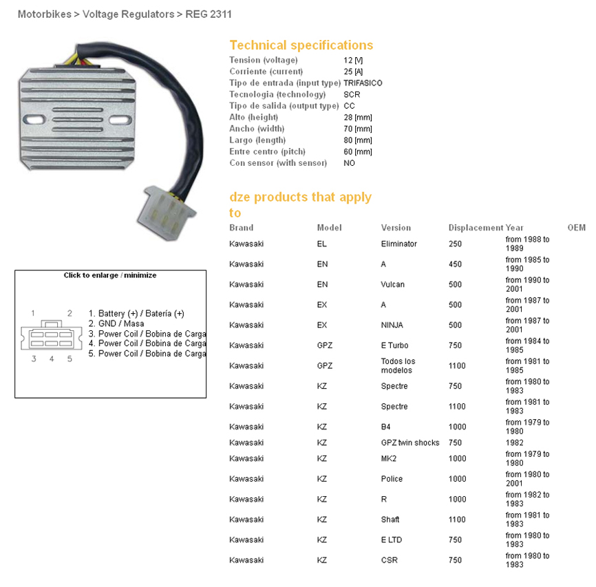 Voltage regulator DZE ELEKTRYKA 02311-01
