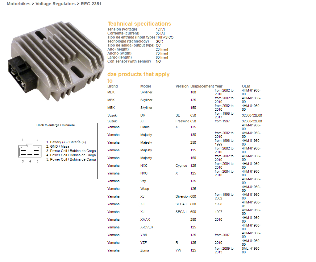 Voltage regulator DZE ELEKTRYKA 02351-01