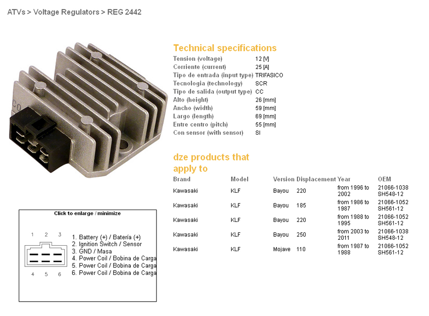 DZE regulátor napětí KAWASAKI KLF 110/185/220/250 BAYOU 86-11; KAF 300 (OEM-21066-1052)