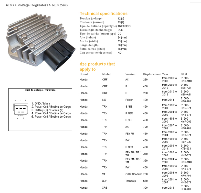 Voltage regulator DZE ELEKTRYKA 02446-01