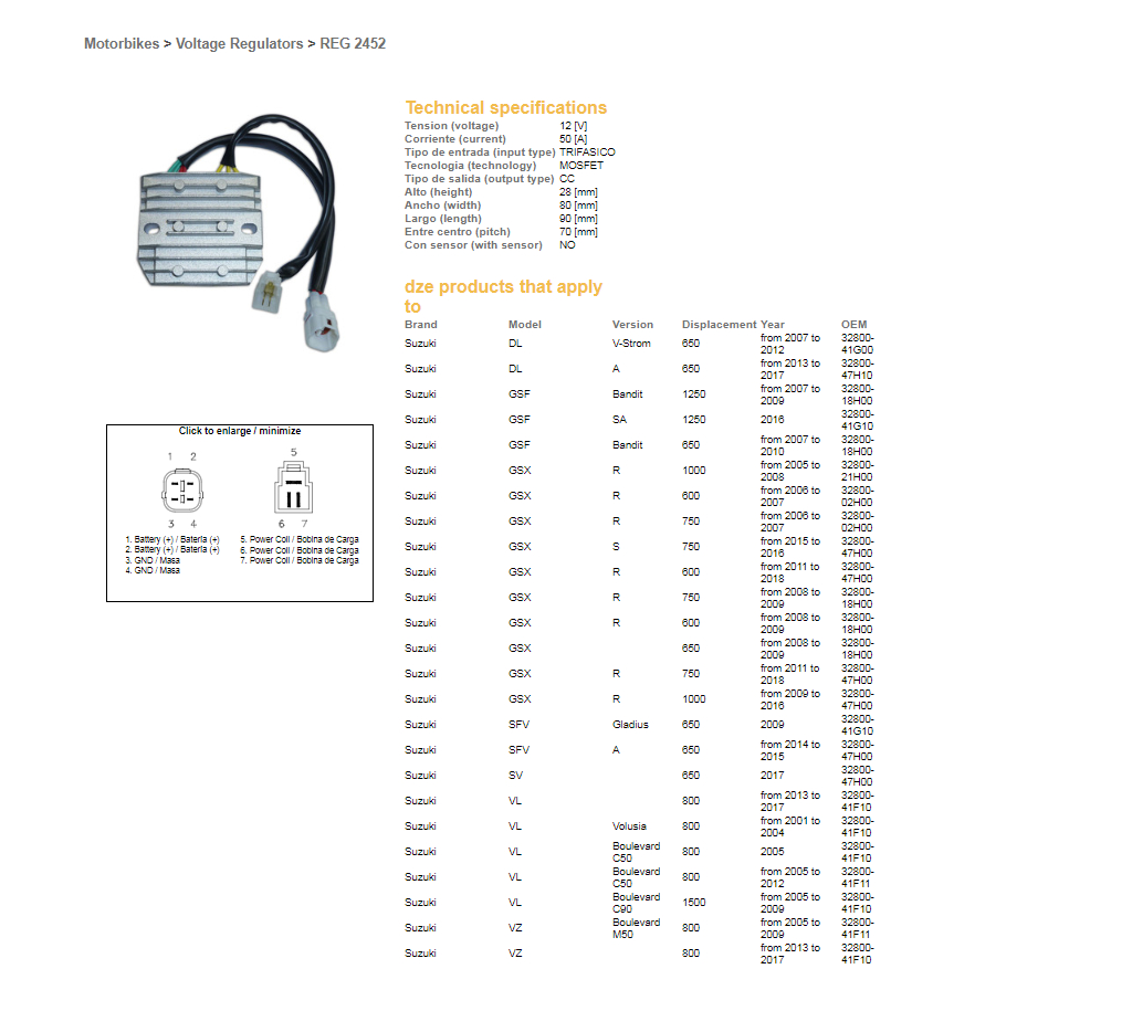 Voltage regulator DZE ELEKTRYKA 02452-01