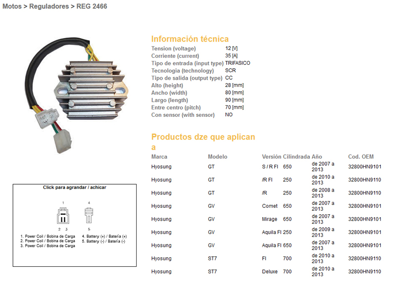 Voltage regulator DZE ELEKTRYKA 02466-01