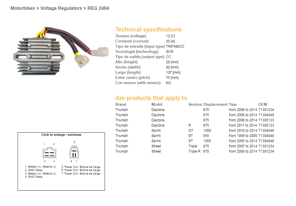 Voltage regulator DZE ELEKTRYKA 02494-01