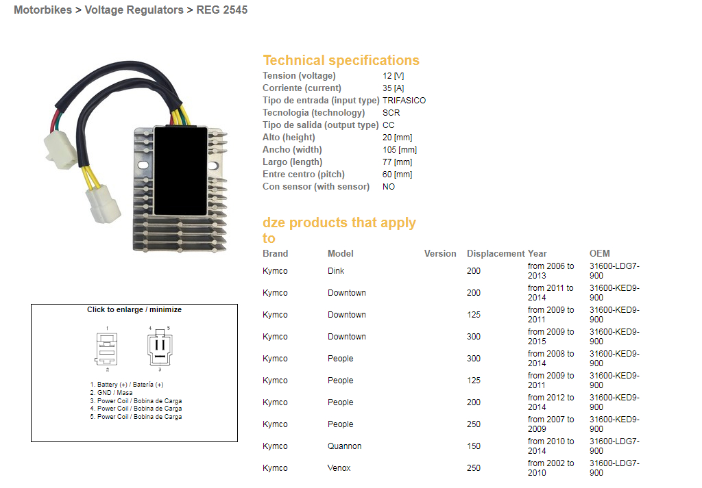 Voltage regulator DZE ELEKTRYKA 02545-01
