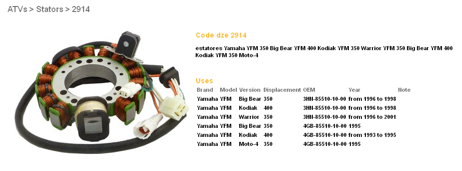 DZE stator (vinutí) alternátoru YAMAHA YFM 350 BIG BEAR 95-98, WARRIOR 96-01; KODIAK 400 93-98 (ESG434) (3HN-8510-10-00; 4GB-85510-1)