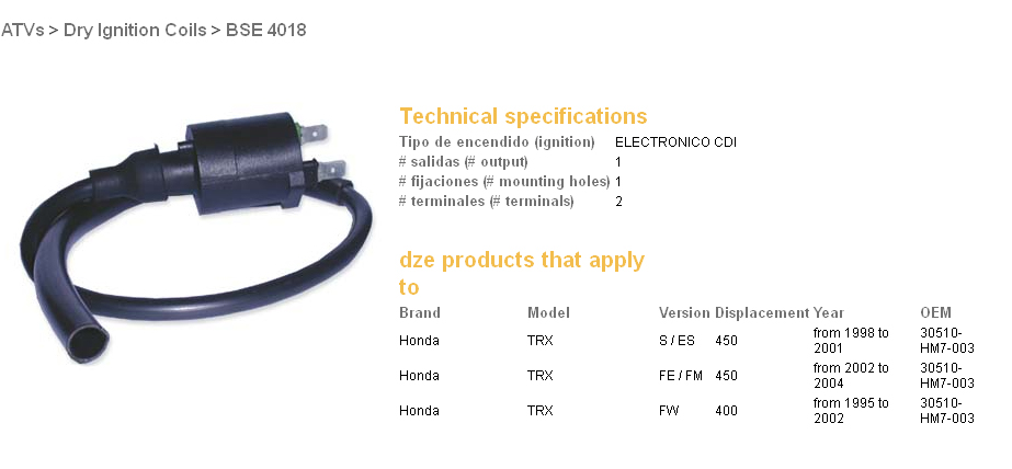 Induction coil DZE ELEKTRYKA 04018-01