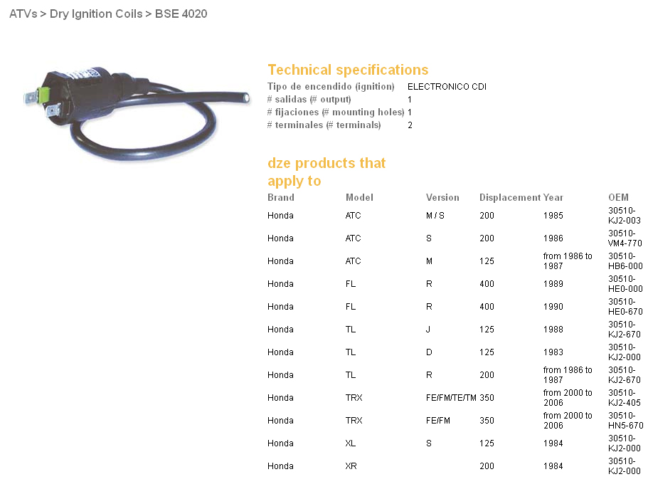 Induction coil DZE ELEKTRYKA 04020-01