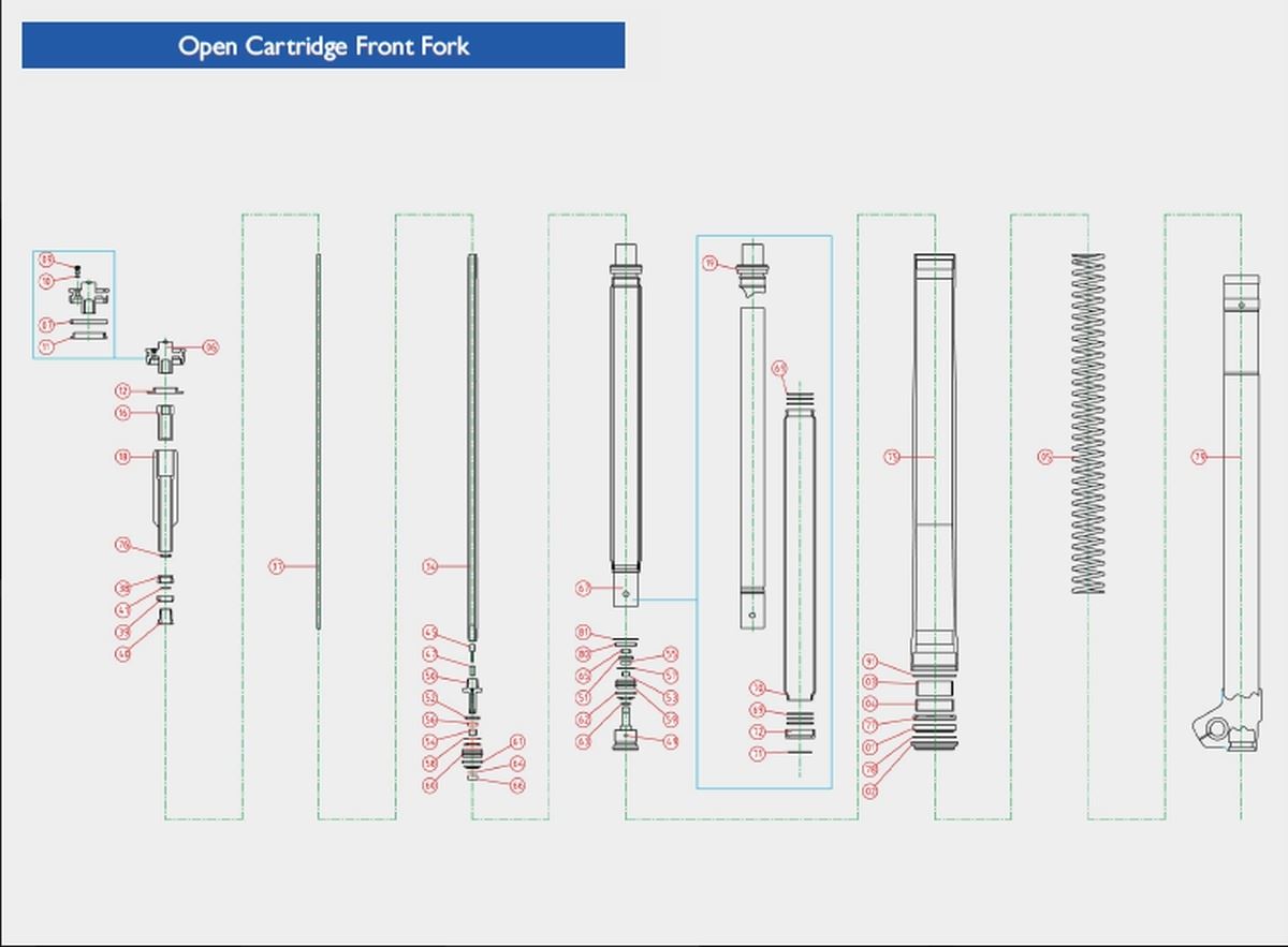 Front shock absorber spring placement KYB 110250000301