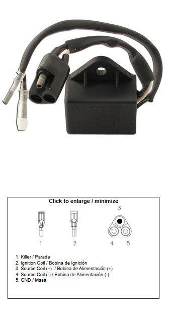 Ignition unit DZE ELEKTRYKA 1535-01