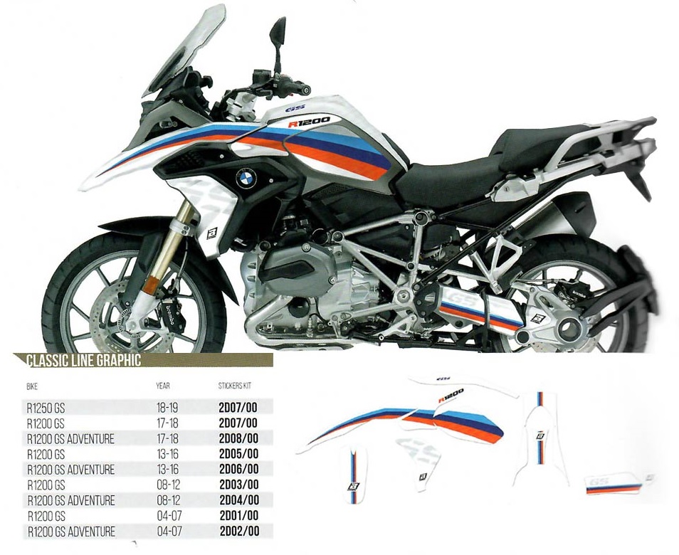 Levně BLACKBIRD sada samolepek (dýhy) BMW R 1200GS ADVENTURE 14-18 (CLASSIC LINE) (BLACKBIRD sada samolepek (dýhy) BMW R 1200GS ADVENTURE 14-18 (CLASSIC)
