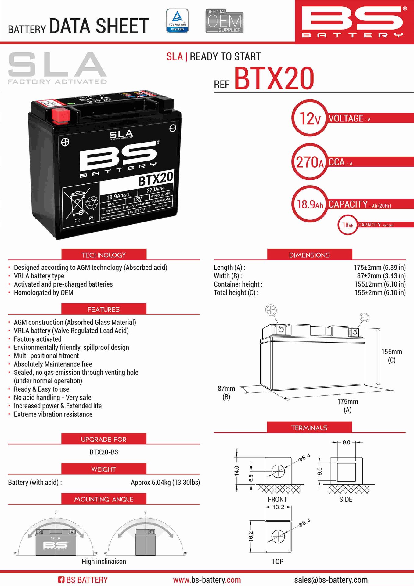 Levně BS akumulátor BTX20 (FA) (YTX20-BS) 12V 18AH 175X87X155 bezúdržbový - (270A) (4) (BS akumulátor BTX20 (FA) (YTX20-BS) 12V 18AH 175X87X155 bezúdržbový)