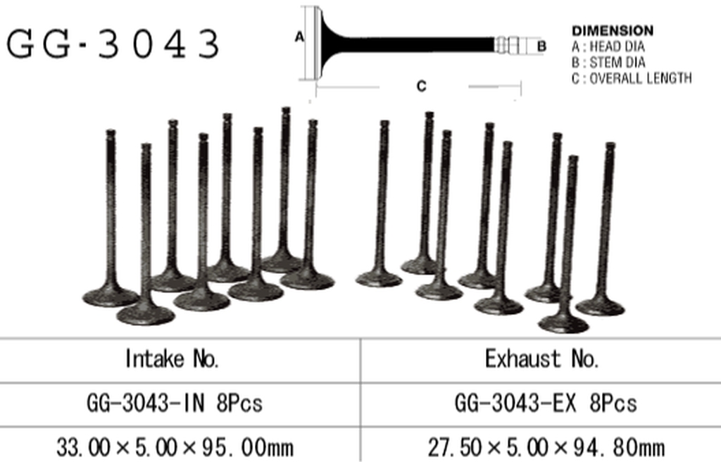 Exhaust valve VESRAH GG-3043-EX