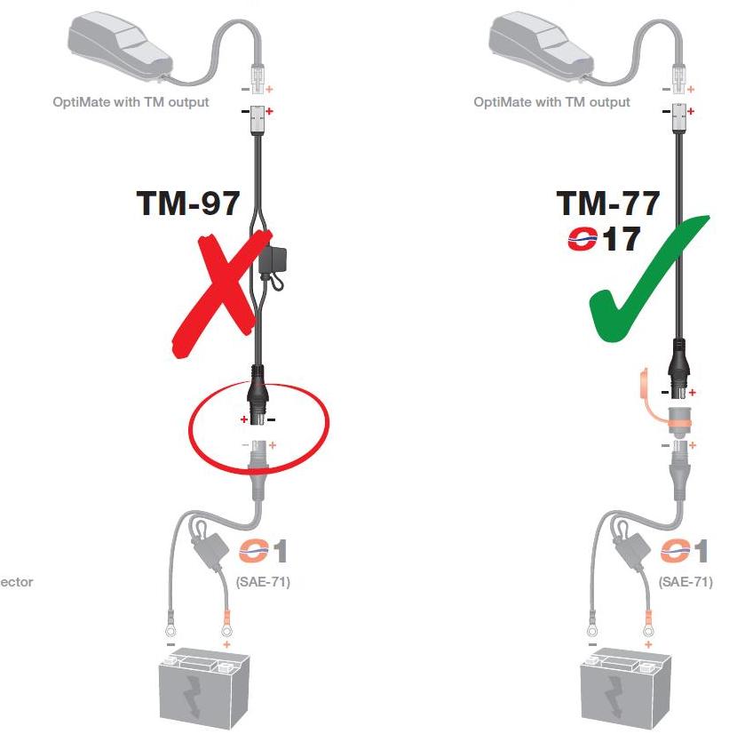 Optimate adapter for chargers z sae on ket/tm (length 15cm) (TM77) (el) (O17)