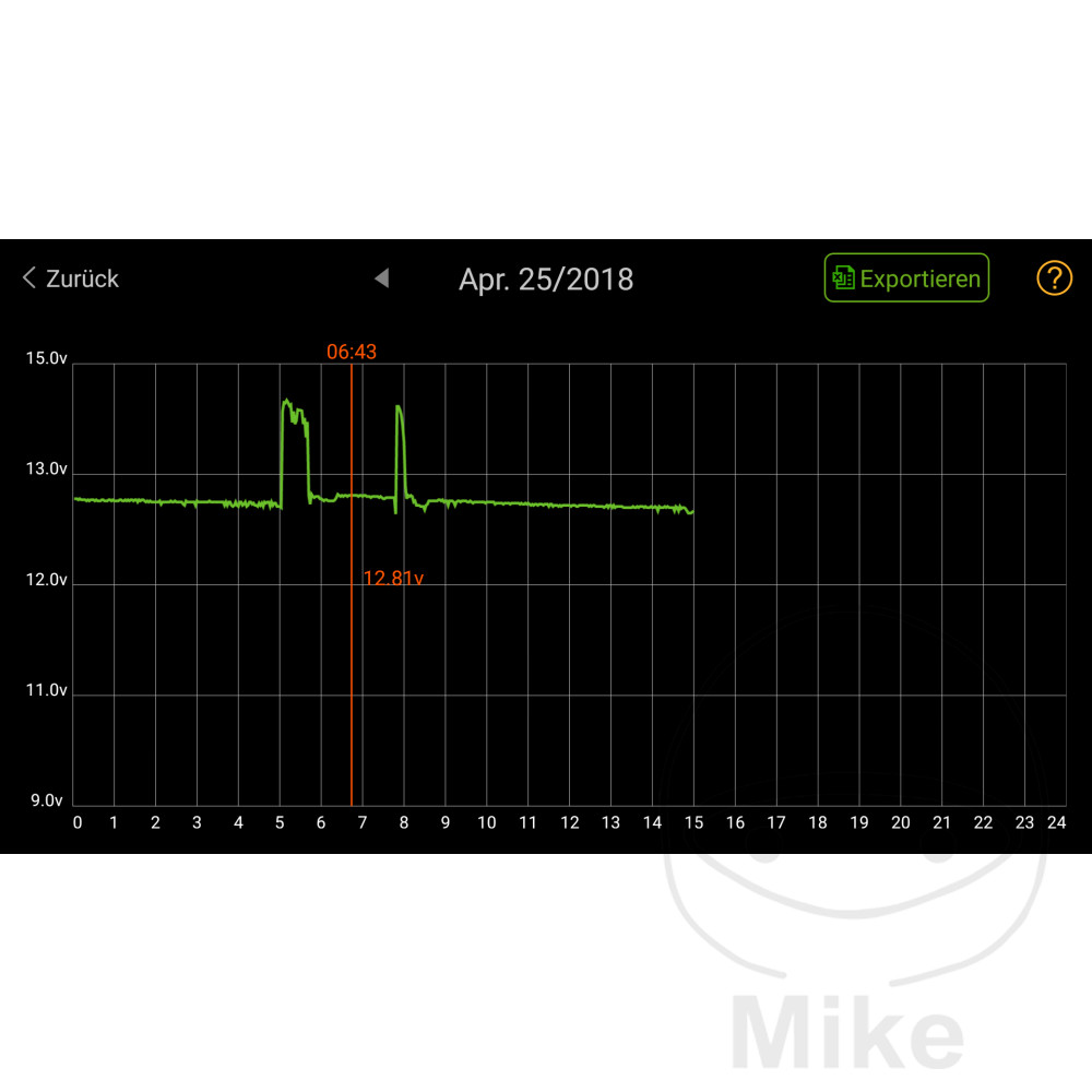 JMP skan Monitor akumulátorů 2 Bluetooth propojení s aplikací zdarma ADIVA AD 250 07, AD 250 IE 08-10, NAMURA 50 09-10, ADLY/HER CHEE/HERKULES AIR TEC 1 50 AC 06-10, CHEE/HERKULES AIR TEC SSII 50 LC 09-11, CHEE/HERKULES AT 50 PT2 99-01, CHEE/HERKULES ATV