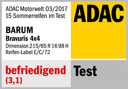 Test ADAC 2017 v rozměru 215/65 R16 - hodnocení Uspokojivá