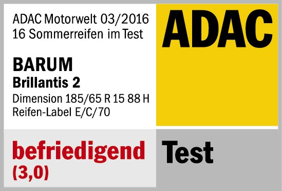 Výsledek testu letních pneu ADAC 2016 pro rozměr 185/65 R16 - 'Uspokojivá'