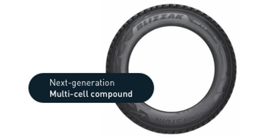 Speciální směs s technologií Multicell využitá u běhounu pomáhá pneumatice DM-V3 zachovat tlak i za teplot hluboko pod bodem mrazu a zajišťuje dobrý kontakt se zledovatělou vozovkou.