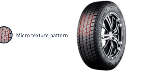 Pneumatika DM-V3 zastaví na zledovatělé vozovce o 9 % rychleji než její předchůdce. Póry technologie Multicell ve směsi a dezén absorbují a odvádějí vodu pryč z povrchu pneumatiky a zajišťují dobrou přilnavost, když ji řidič potřebuje nejvíce.