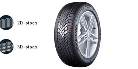 SPECIÁLNÍ LAMELY ZLEPŠUJÍ BRZDNOU DRÁHU