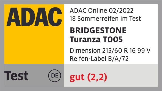 Test ADAC 2022 v rozměru 215/60 R16 - hodnocení Dobrá