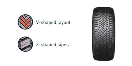 Inovovaná směs Nano Pro-Tech™, dezén uspořádaný do tvaru písmene V a inovativní lamely společně přispívají k lepšímu brzdění a zrychlování vozidla a nabízí lepší trakci na sněhu.