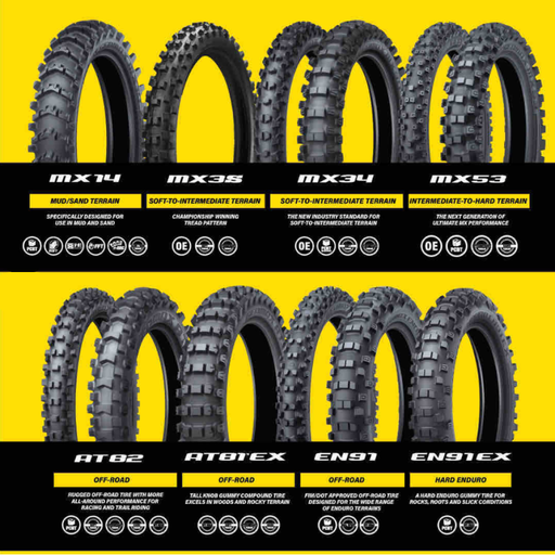 Produktová řada Dunlop Geomax Produktová řada Dunlop Geomax