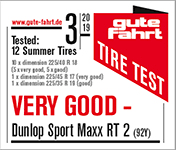 Test Gute Fahrt 2019 v rozměru 225/40 R18 - hodnocení Velmi dobrá