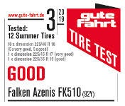 Test Gute Fahrt 2019 v rozměru 225/40 R18 - hodnocení Dobrá