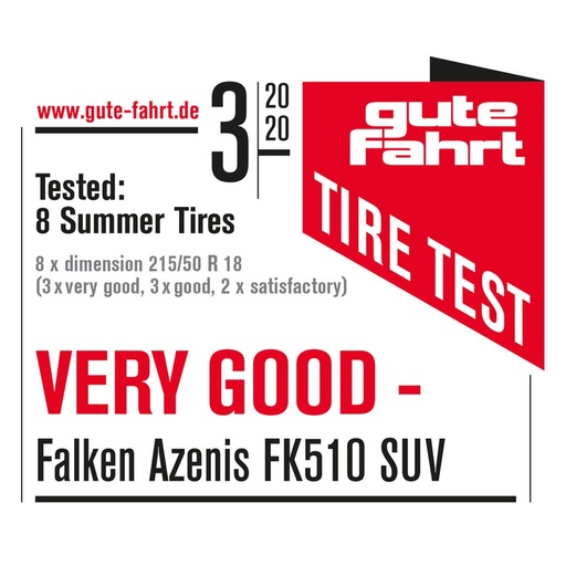 Gute Fahrt 2020 test pneu v rozměru 215/50 R18 - hodnocení Velmi dobrá