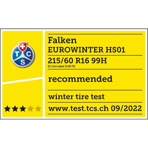 Test TCS 2021 - doporučená