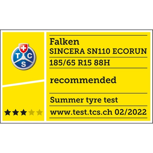 Hodnocení testu letních pneumatik TSC 2022 pro rozměr 185/65 R15 - Doporučujeme