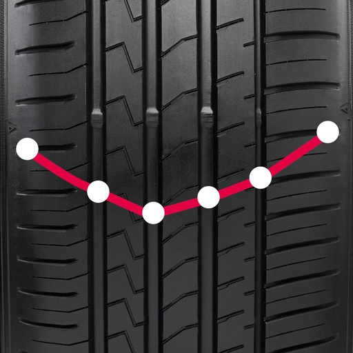 Inteligentně navržený vzorek se přizpůsobuje jízdním podmínkám pro maximalizaci kontaktní plochy