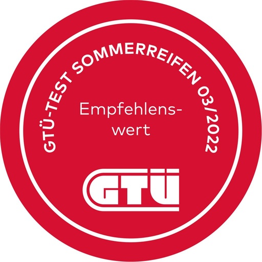 GTU test 2022 - hodnocení Doporučená