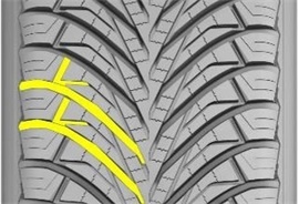 Masivní boční drážky v kombinaci s otevřeným ramenem rychle rozptylují vodu a zabraňují hromadění sněhu.