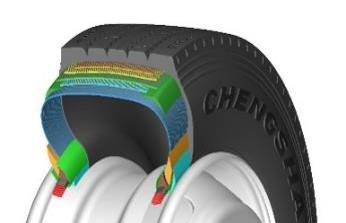 Řízený návrh profilu dovedl vývoj k nižší tvorbě tepla a optimální odolnosti.