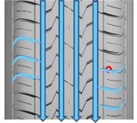 Poskytuje lepší ochranu při jízdě