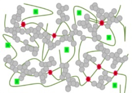 Nová směs ve spolupráci s novým designem vzoru přináší nové zkušenosti