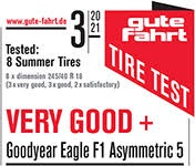 Test Gute Fahrt 2021 v rozměru 245/40 R18 - hodnocení Velmi dobrá