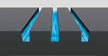 3 široké rovné kanálové drážky<br>
Optimální šířka a umístění tří kanálových drážek zaručuje vynikající výkon na mokru. Široké vnější drážky zajišťují maximální odvod vody, což podporuje trakci za mokra a současně chladí pneumatiku na suché vozovce.