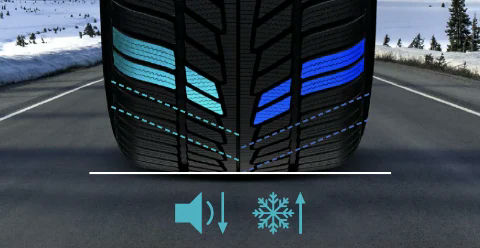 Dezén pneumatiky iON icept SUV ve tvaru písmene V snižuje hluk při odvalování díky střídavému rozložení bloků na vnitřní a vnější straně, což zároveň zajišťuje dodatečnou trakci na sněhu..webp