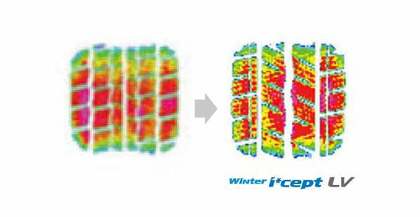Běhoun širší o 4 % zlepšuje jízdní vlastnosti. Šířka a tvar běhounu zvyšuje kilometrový výkon oproti stávajícím výrobkům o 9.9 %.jpg
