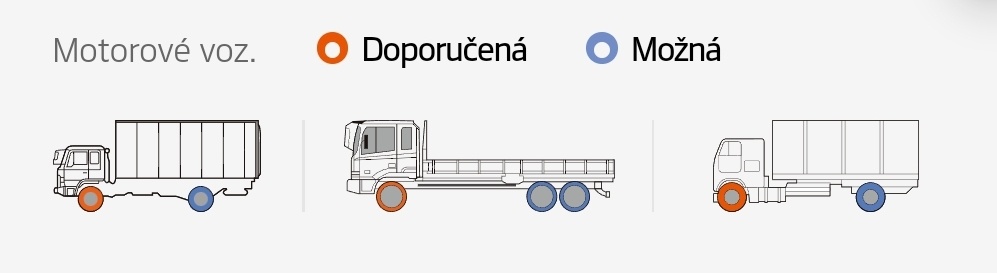 Doporučená pro vodící pozici, možnost univerzálního použití