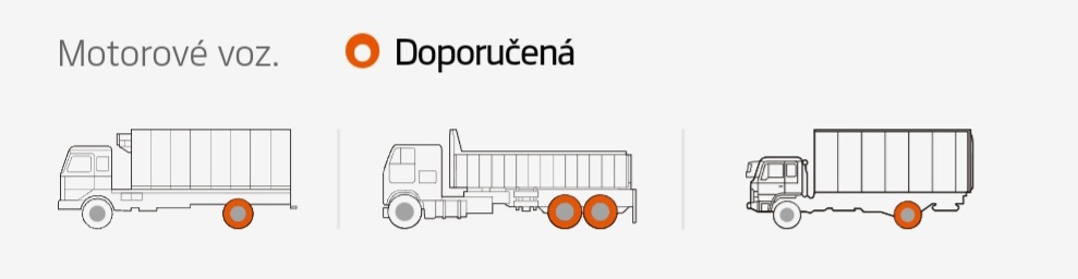 Doporučená pro záběrovou pozici