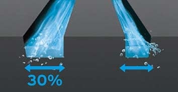 Široké drážky odvádějící vodu<br>
Zlepšený výkon na mokru díky použití o 30 % širších drážek (ve srovnání se stávajícími produkty).