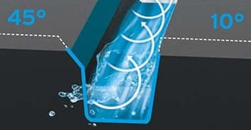 Vodní drážky<br>
Poskytuje vyšší výkon za mokra díky zvětšení průřezu drážek.