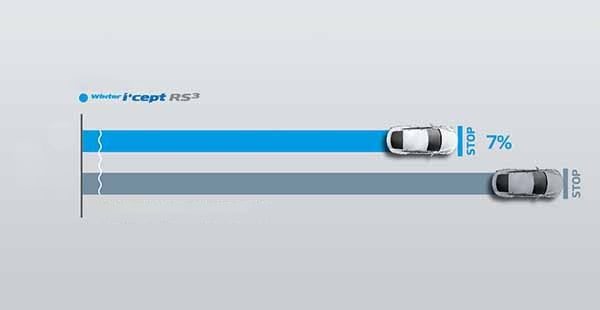3D zimní lamely profilu