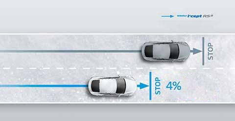 Úroveň brzdného výkonu o 4 % lepší ve srovnání s 2D lamelami.