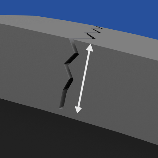 CELOHLOUBKOVÉ 3D LAMELY<br><br>
- LEPŠÍ BRZDNÉ VLASTNOSTI<br>
-  DLOUHOTRVAJÍCÍ EFEKT DRÁPU