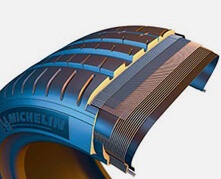 Kontinuální středové žebro zajišťuje v okamžiku brzdění a zrychlování efektivní přenos točivého momentu.